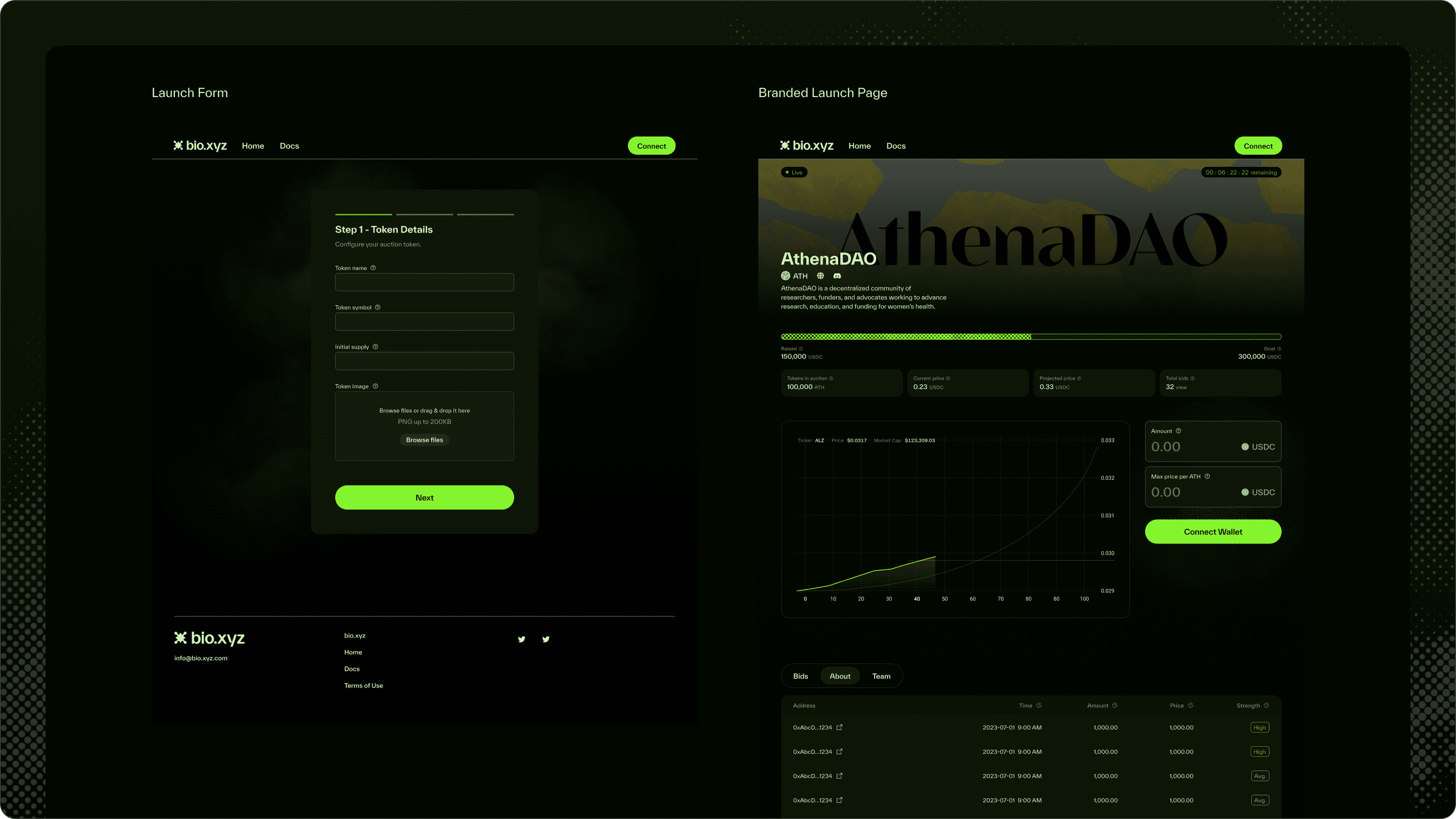 Two screens: the launch form where a BioDAO enters its token details, and the branded auction page it produces, here for AthenaDAO, with a cover image, description, funding progress, price chart, bid form, and tabs for bids, about, and team.