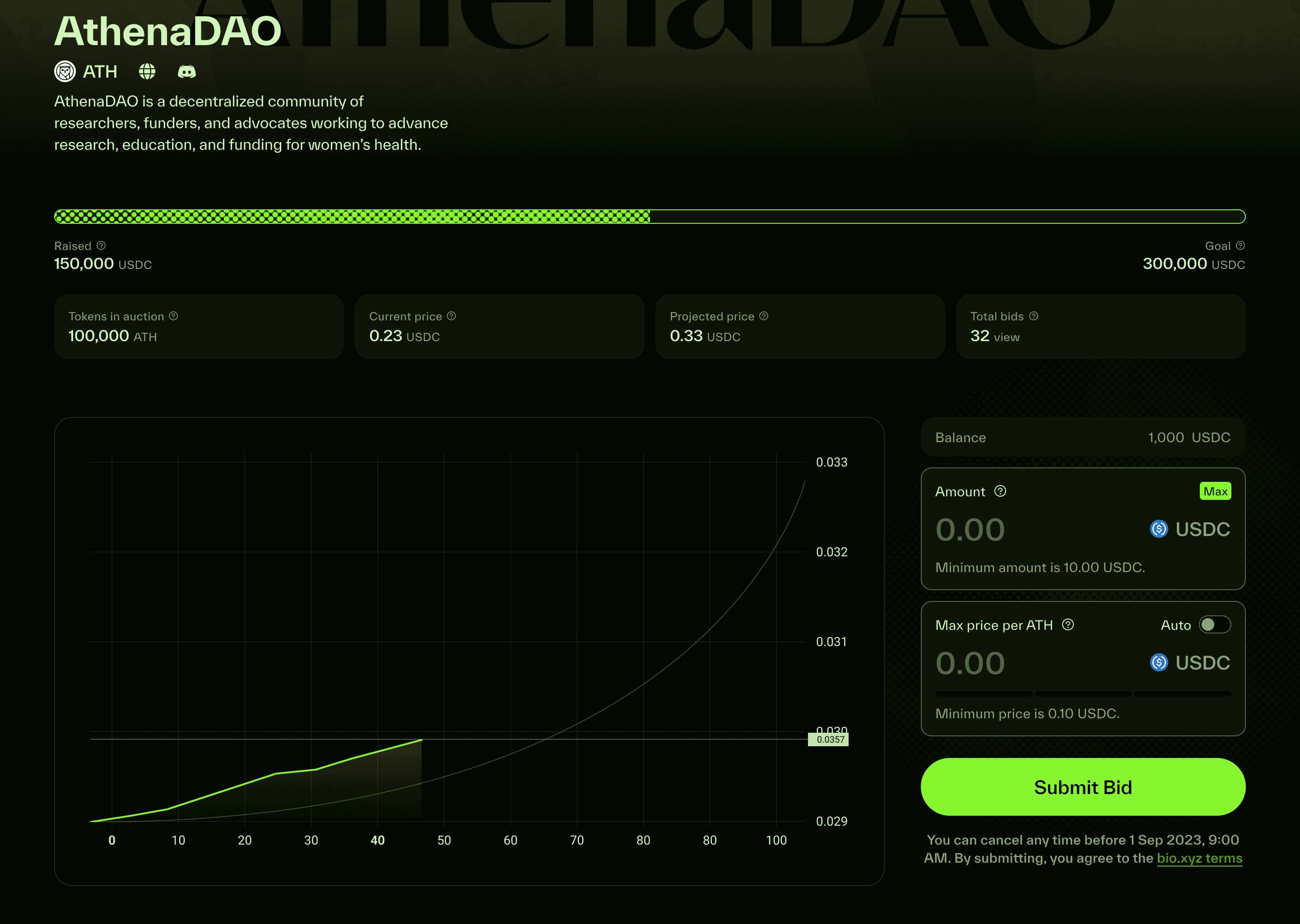 The price chart beside the bid form on desktop. The chart shows the price curve and the current bid level. The form has amount, max price per token with an auto toggle, and a Submit Bid button with the cancellation deadline under it.