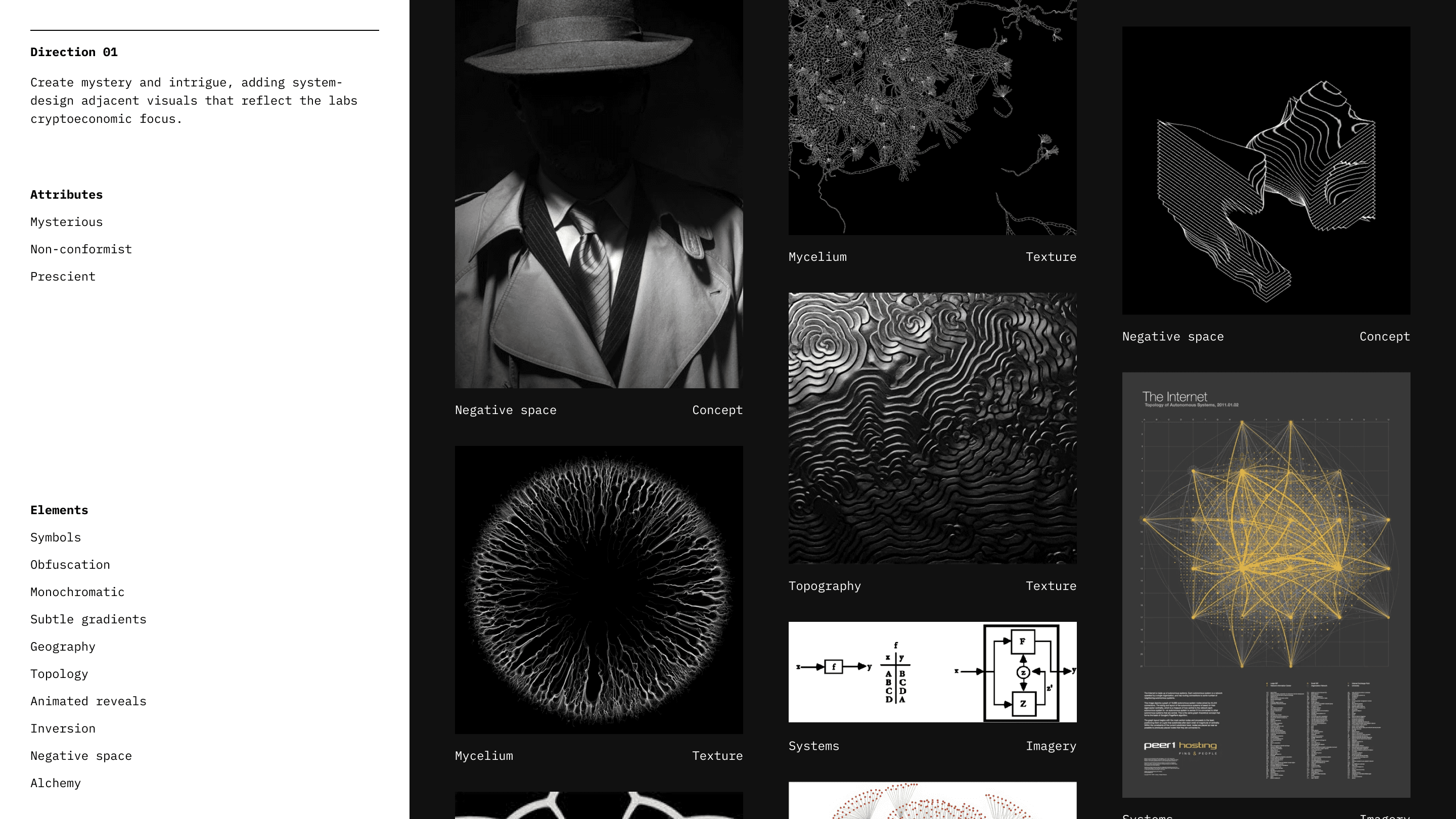 Moodboard for direction one, mysterious, non-conformist, and prescient: a figure in a hat and trench coat with a hidden face, mycelium, topographic textures, system diagrams, and a network map, all in black and white.