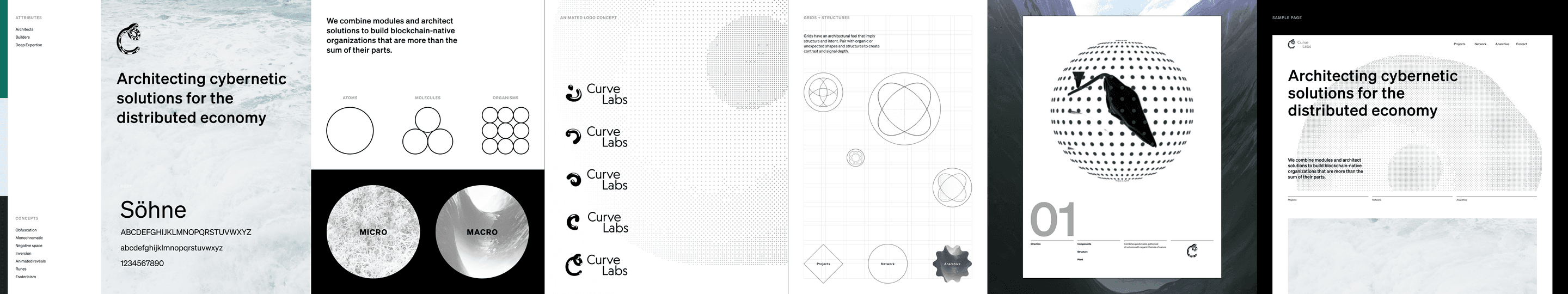 Stylescape for direction two on a light ground: the line “Architecting cybernetic solutions for the distributed economy”, the Söhne typeface, micro and macro textures, logo variations, grids and structures, and a sample page with dotted spheres.