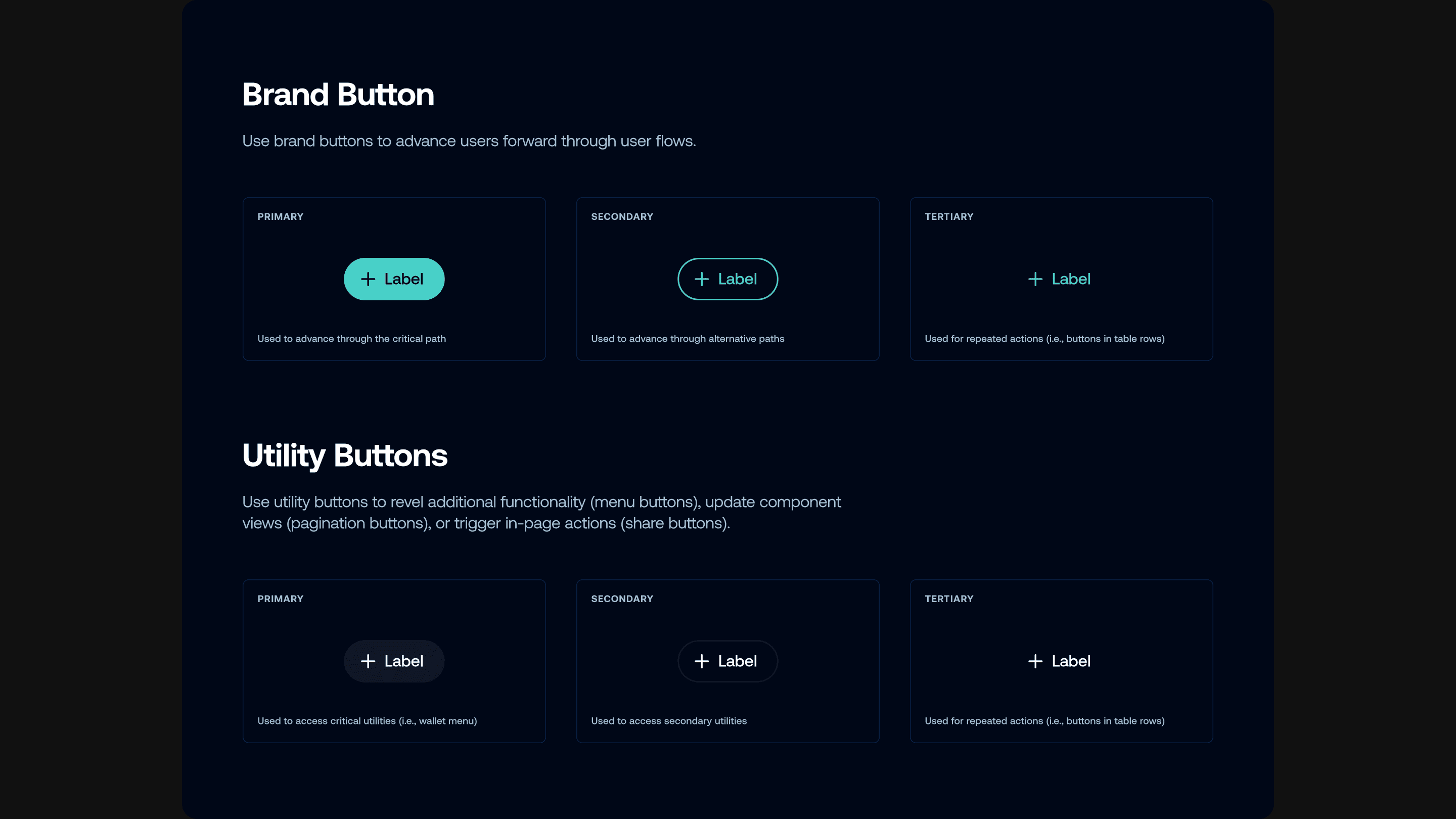 A guideline page for buttons: brand and utility buttons in each size and state, with notes on when to use each.