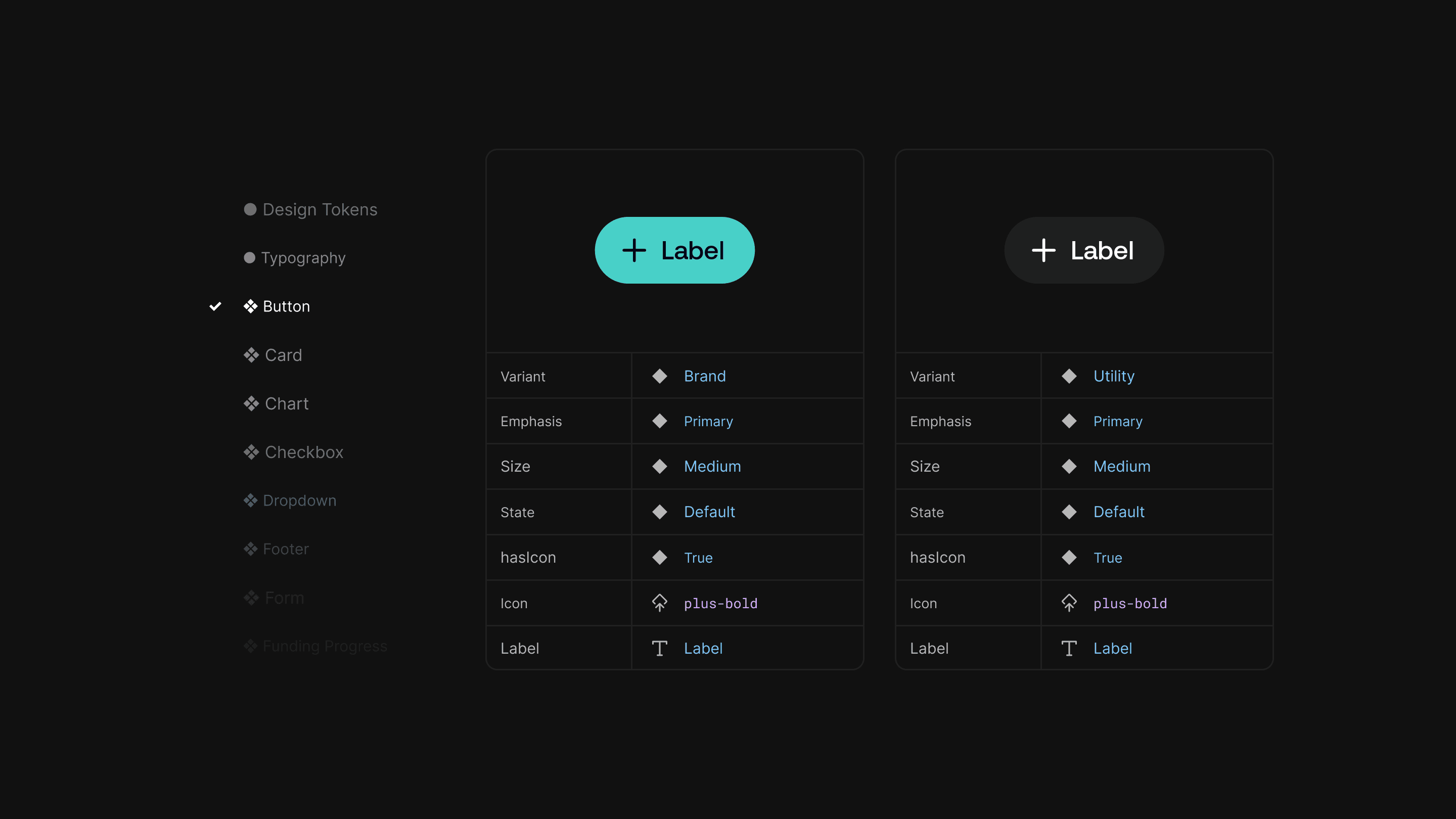 Component library for Catalyst: buttons, checkboxes, form fields, and their states.