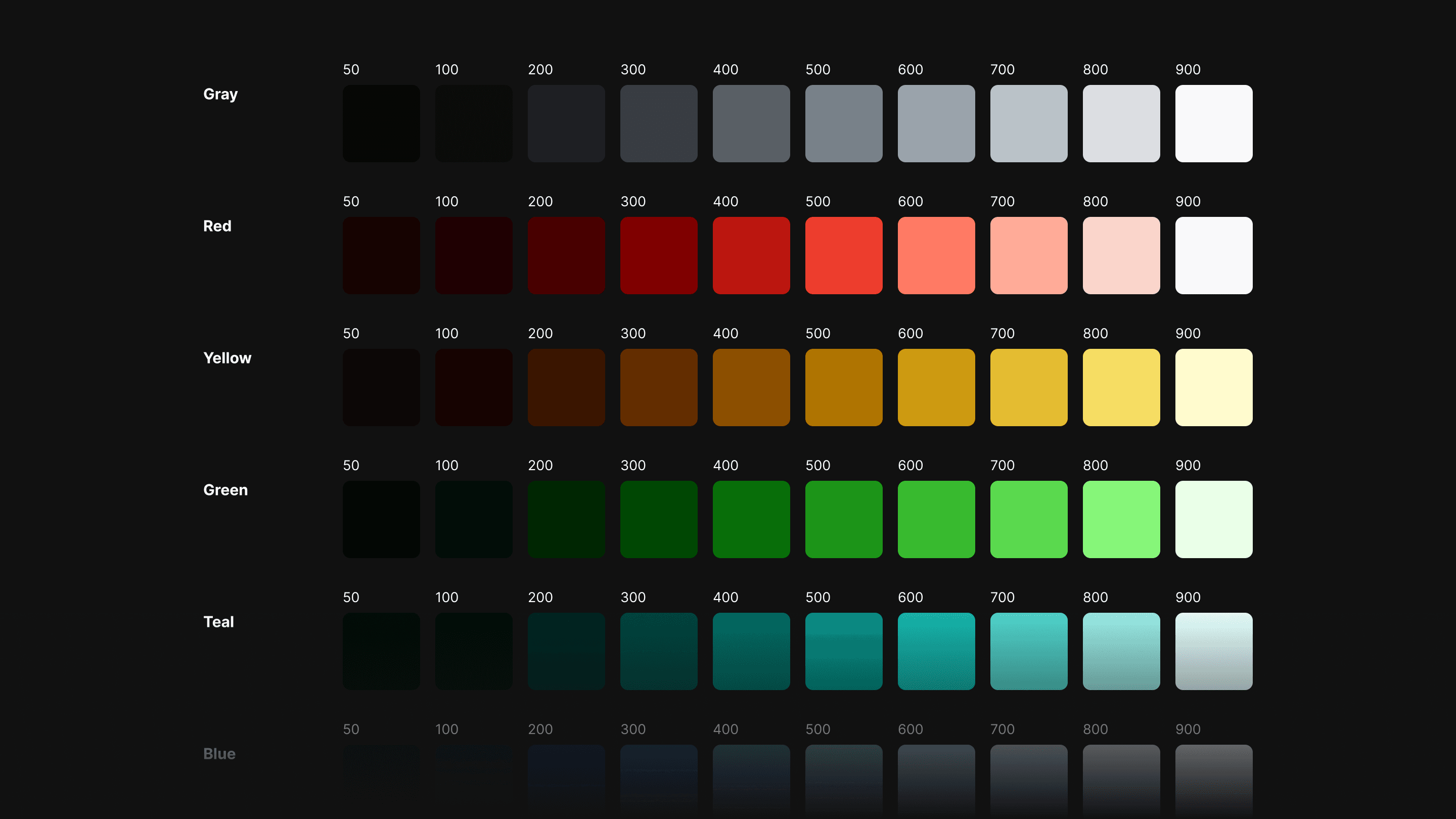 Color palette: gray, red, yellow, green, teal, and blue, each in ten steps from 50 to 900.